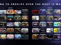  Najlepsze gry na Xbox Series X w 2023 roku